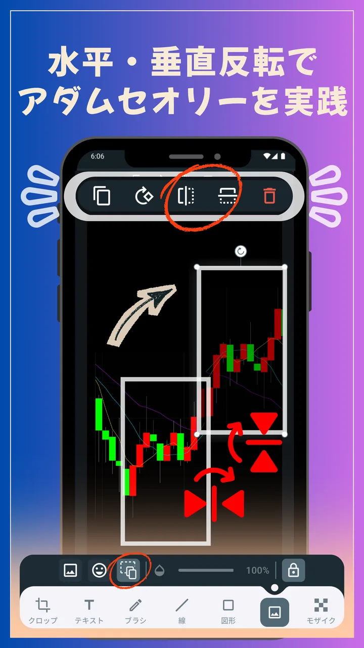 MarkAreaのアダムセオリー用ミラー反転チャート注釈例。
