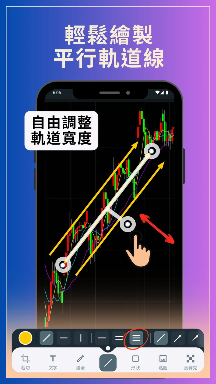 MarkArea 在圖表截圖上的直線標註工具。
